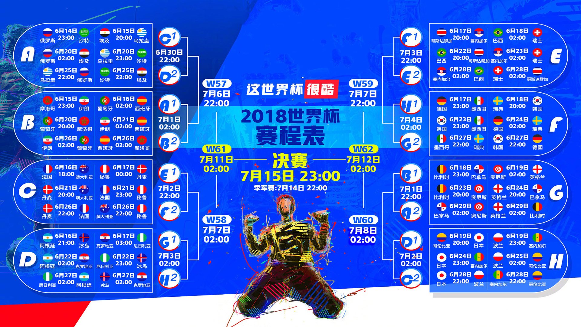 Rookie新星赛，加拿大队惊艳绽放，未来可期